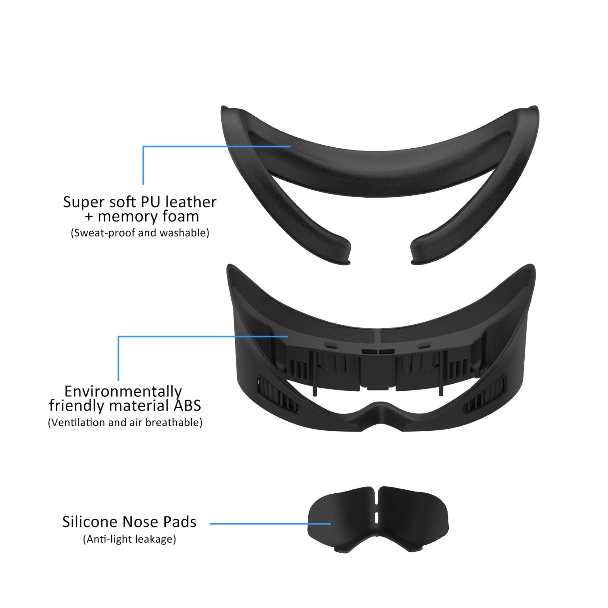 3-i-1 ansiktssett for PICO 4 beskyttelsesbriller